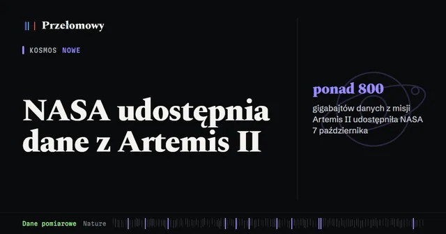 NASA udostępniła ponad 800 GB danych z lotu Artemis II wokół Księżyca